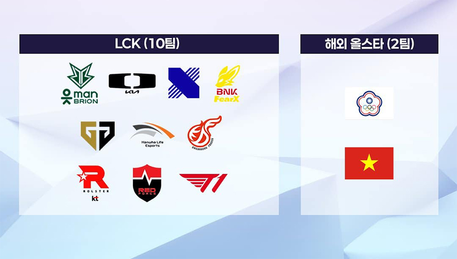 Lịch thi đấu KeSPA Cup 2024 LOL h&ocirc;m nay mới nhất