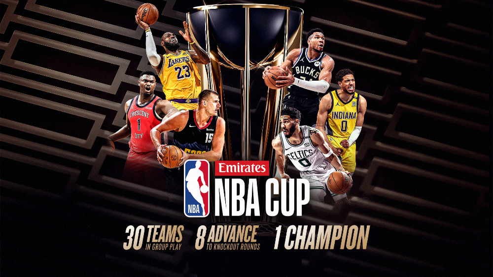 Xác định 4 cặp tứ kết NBA Cup 2024: ĐKVĐ Lakers bị loại, Warriors và Bucks có mặt