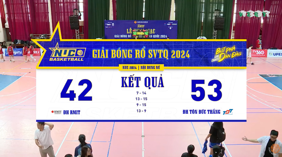 Highlights | BÁN KẾT 1 - NỮ | ĐH RMIT VS ĐH TÔN ĐỨC THẮNG | VL Khu vực miền Nam | NUC 2024