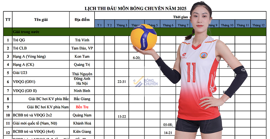 Lịch thi đấu toàn bộ 35 giải bóng chuyền Việt Nam trong năm 2025 Lịch thi đấu toàn bộ 35 giải bóng chuyền Việt Nam trong năm 2025