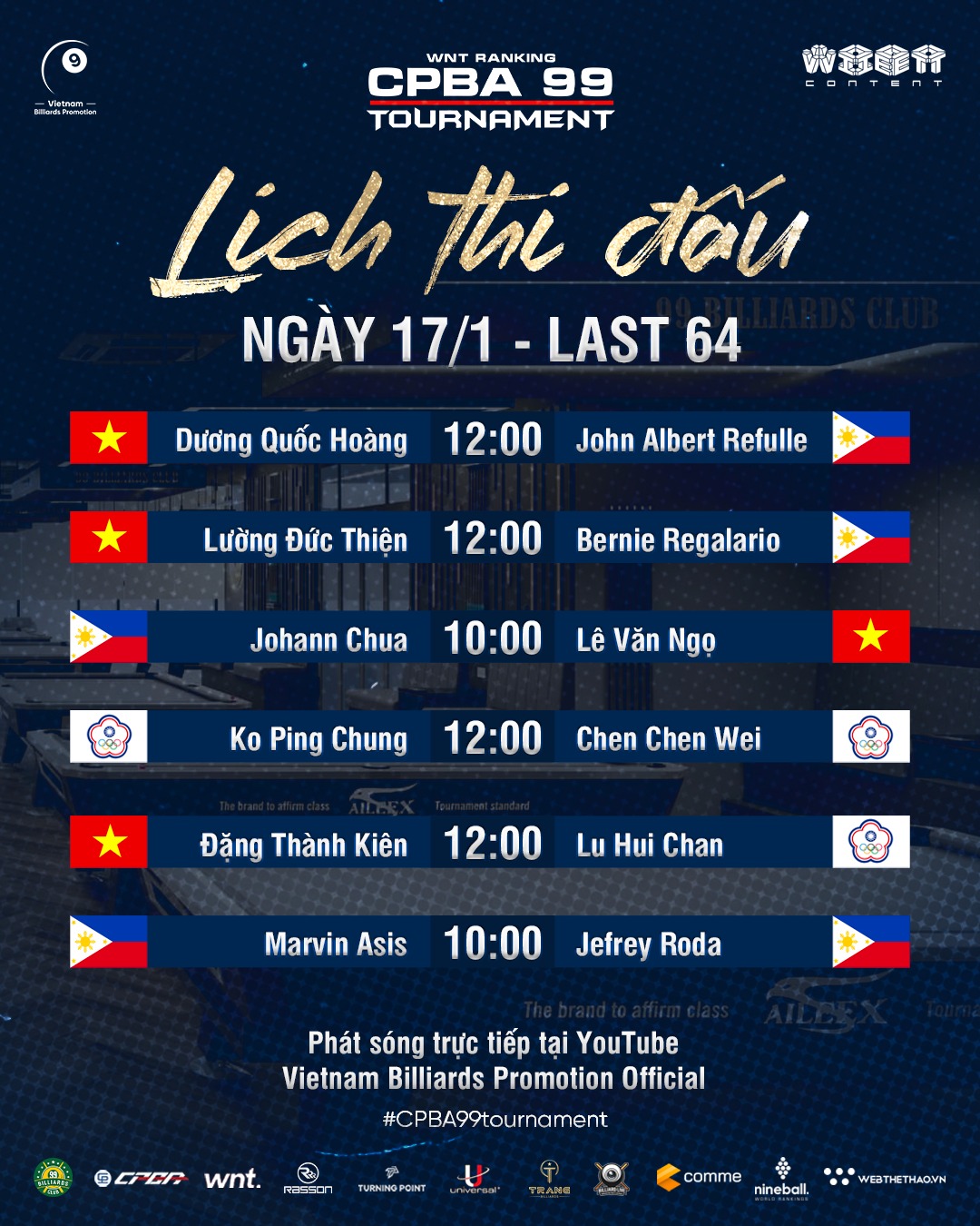 TRỰC TIẾP CPBA 99 Tournament ngày 17/1: Hội tụ dàn sao châu Á