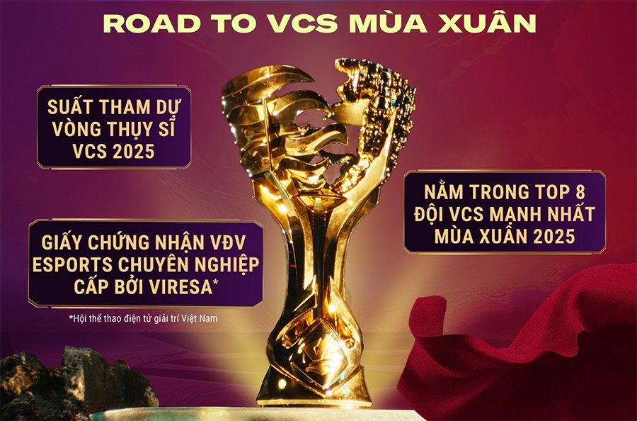 VCS Mùa Xuân 2025: Danh sách đội tham dự