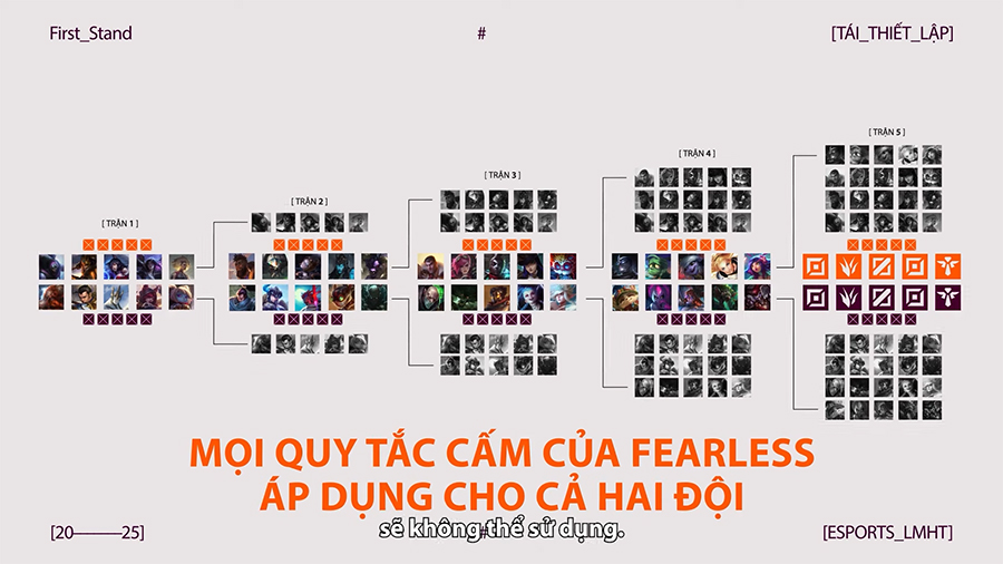 Thể thức First Stand 2025 LOL: Fearless Draft được &aacute;p dụng