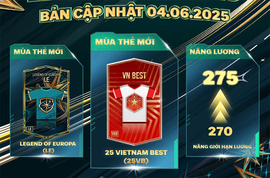 Bảo trì FC Online hôm nay 4/6 đến mấy giờ?