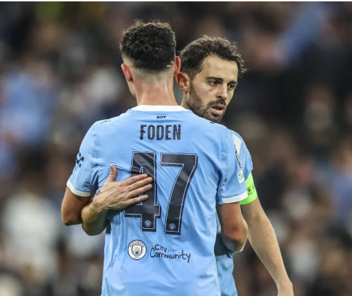 Nhận định, soi kèo Monaco vs Man City: Khó cản bước nhà vô địch