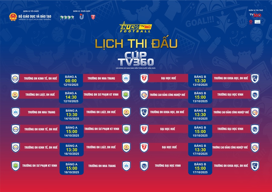 Lịch thi đấu vòng loại Giải bóng đá nam sinh viên toàn quốc năm 2025 - Cúp TV360 khu vực miền Trung