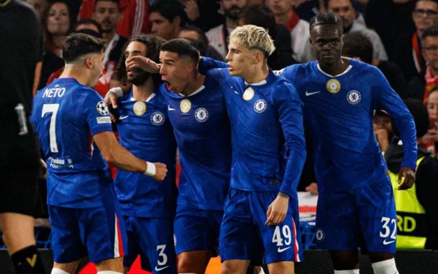 Tỷ lệ kèo trận Chelsea vs Ajax, 2h00 ngày 23/10, Cúp C1 châu Âu