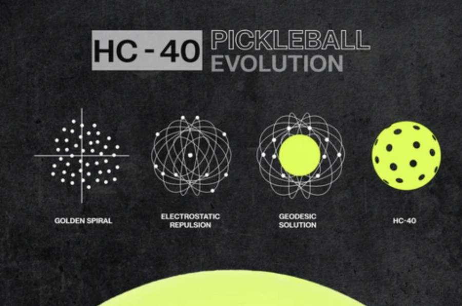 Khám phá chi tiết bóng pickleball JOOLA HC-40: Độ bền vượt trội, thiết kế cho những pha rally đỉnh cao