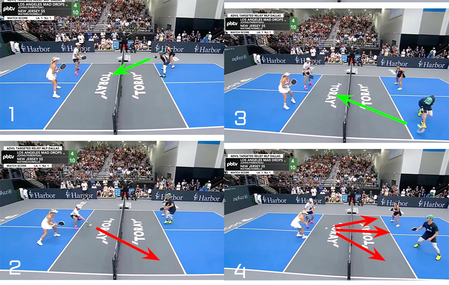 Chiến thuật pickleball: Cách Anna Leigh Waters và Will Howells đánh bại Ben Johns và Catherine Parenteau Chiến thuật pickleball: Cách Anna Leigh Waters và Will Howells đánh bại Ben Johns và Catherine Parenteau