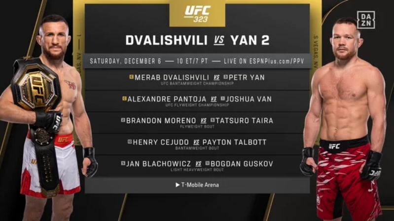 Fan MMA sẽ có gì trong sự kiện pay-per-views cuối cùng của UFC?