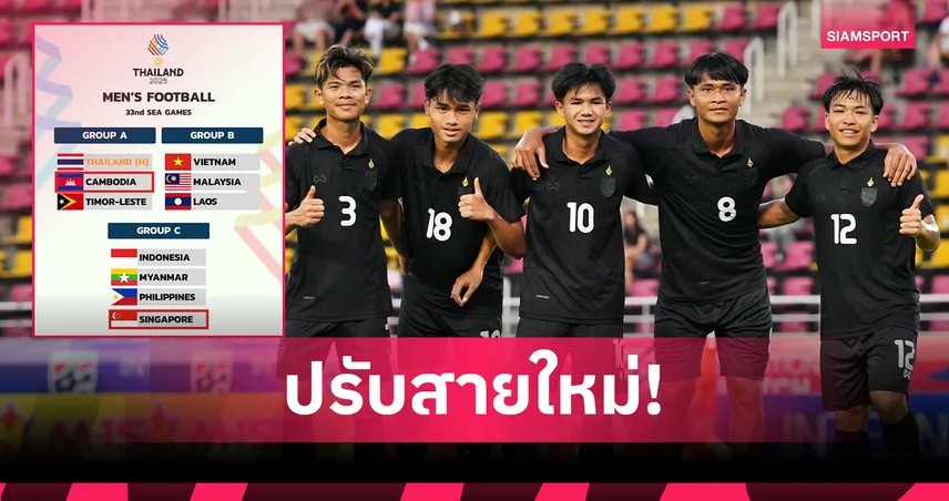 Đ&atilde; c&oacute; phương &aacute;n ở m&ocirc;n b&oacute;ng đ&aacute; nam SEA Games 33 khi Campuchia r&uacute;t lui