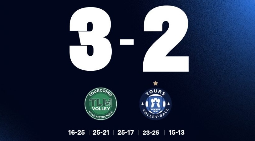 Montpellier HSC Volley thăng hoa, tiếp tục dẫn đầu BXH Pháp