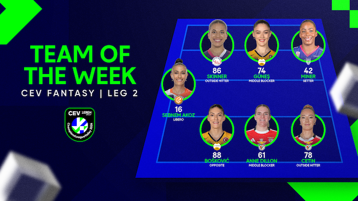 CEV Champions League công bố “Fantasy Team of the Week” — tôn vinh những ngôi sao tỏa sáng