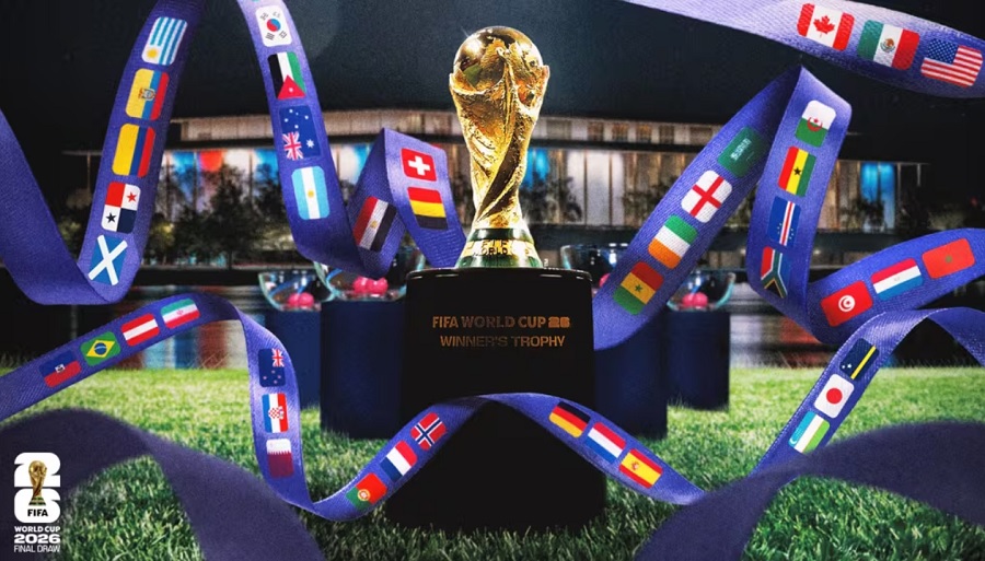 Danh sách các đội tuyển tham dự lễ bốc thăm World Cup 2026
