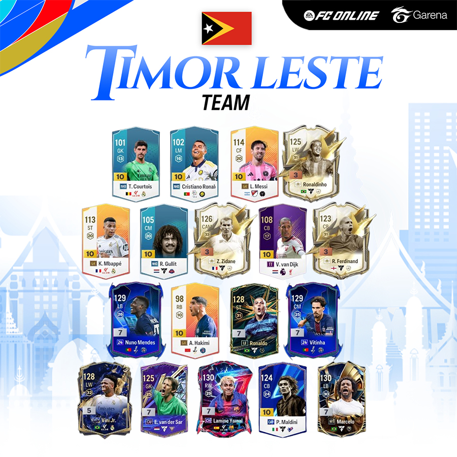 Timor Leste khiến cộng đồng FC Online "cười ra nước mắt" trong buổi tuyển chọn cầu thủ SEA Games 33