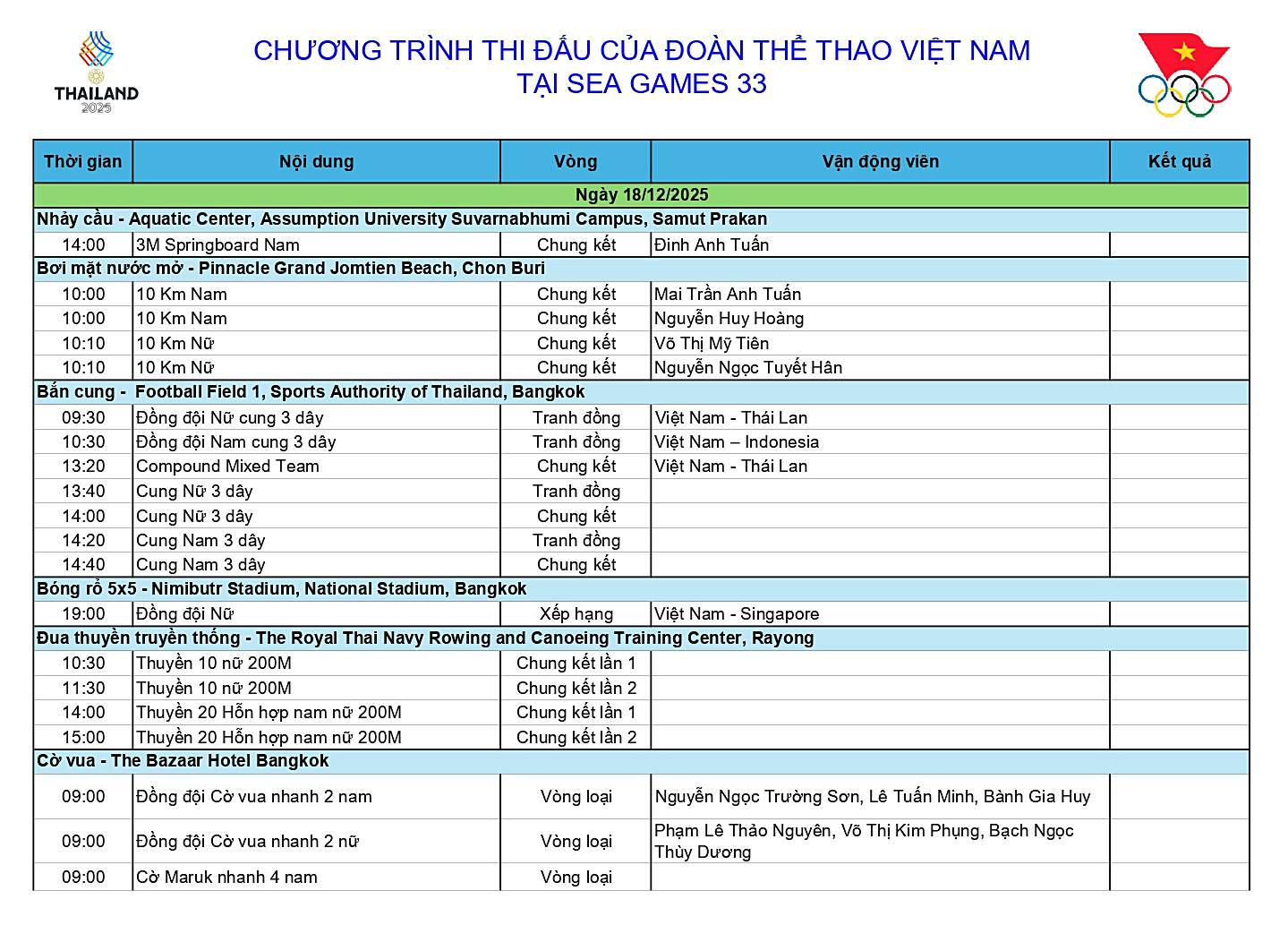 Lịch thi đấu Đoàn Thể thao Việt Nam SEA Games 33 ngày 18-12 Lịch thi đấu Đoàn Thể thao Việt Nam SEA Games 33 ngày 18-12