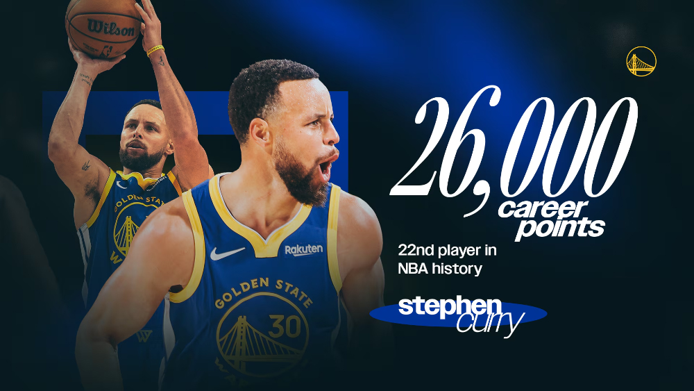 Stephen Curry cán mốc 26.000 điểm sự nghiệp trong ngày Giáng sinh, gia nhập nhóm huyền thoại NBA