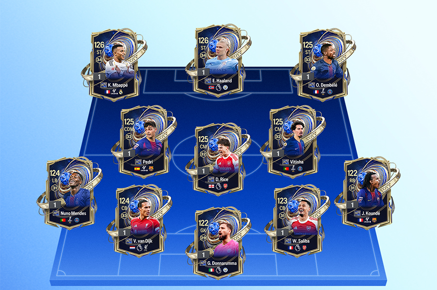 Đội hình 26TOTY chính thức có mặt ở máy chủ FC Online Việt Nam