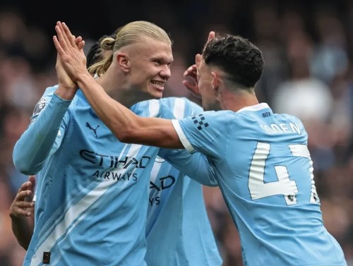 Nhận định, soi kèo Man City vs Nottingham: Chủ nhà áp đảo