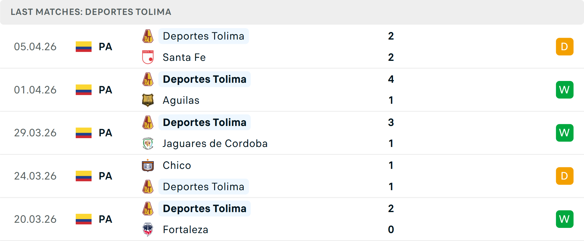 Phong độ Deportes Tolima 5 trận gần nhất Phong độ Deportes Tolima 5 trận gần nhất