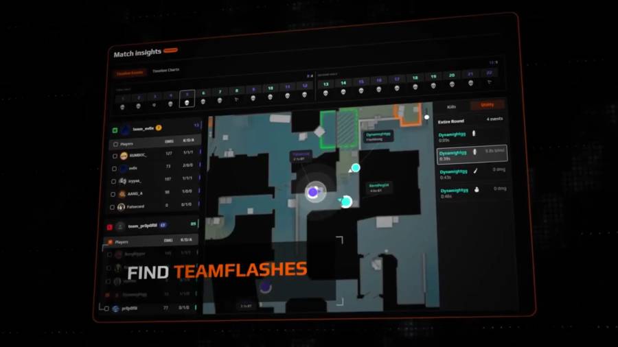 FACEIT ra mắt Match Insights, công cụ phân tích trận đấu C2 Esports trực tiếp trên trình duyệt