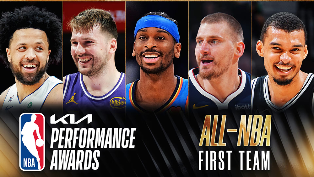 Luka Doncic và Shai Gilgeous-Alexander dẫn đầu dàn sao góp mặt trong đội hình tiêu biểu All-NBA