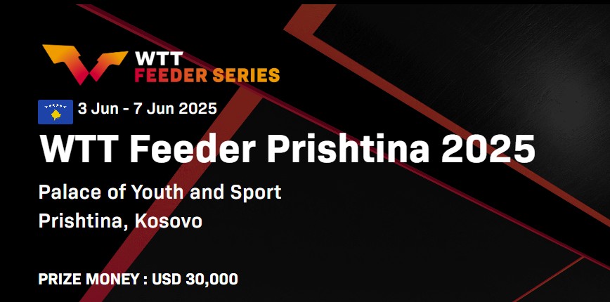 Kết quả bóng bàn ngày 28/05: Đón bão địa chấn tại WTT Feeder Prishtina và Liga Pro Đông Âu