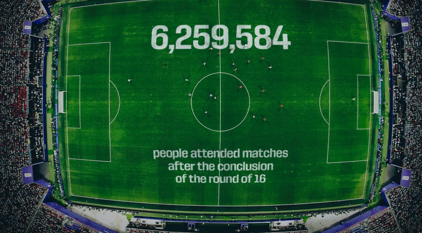 World Cup 2026 tạo ra những thống kê chưa từng có dù vòng tứ kết chưa bắt đầu