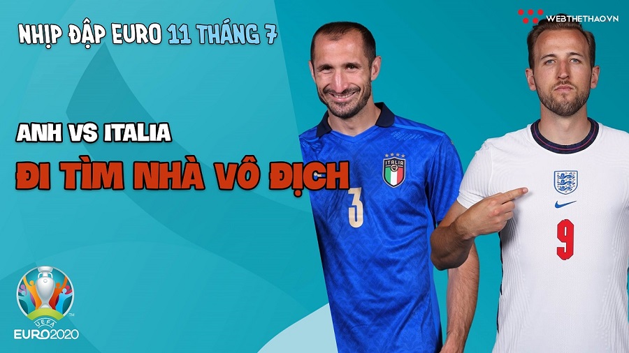 Nhịp đập EURO | Bản tin EURO ngày 11/7: Anh vs Italia - Đi tìm nhà vô địch