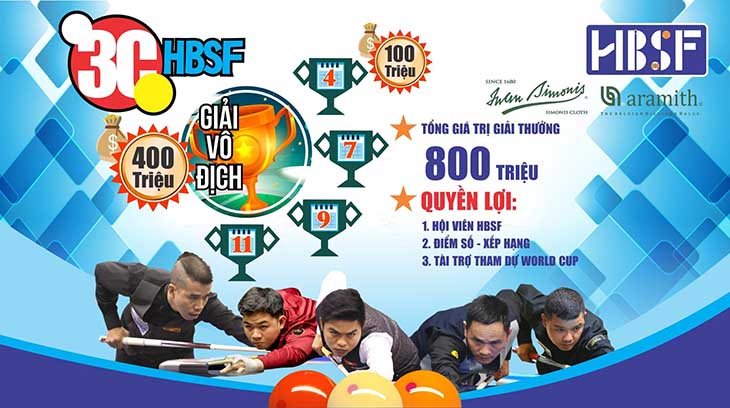 Li&ecirc;n đo&agrave;n Billiards & Snooker TPHCM c&ocirc;ng bố hệ thống giải đấu Carom 3 băng chuy&ecirc;n nghiệp