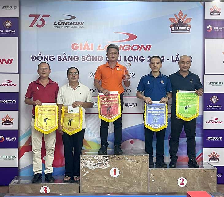 Kết quả carom 3 băng Longoni - Thế Giới Billiards: Lê Quốc Hồ ngược dòng lên ngôi vô địch