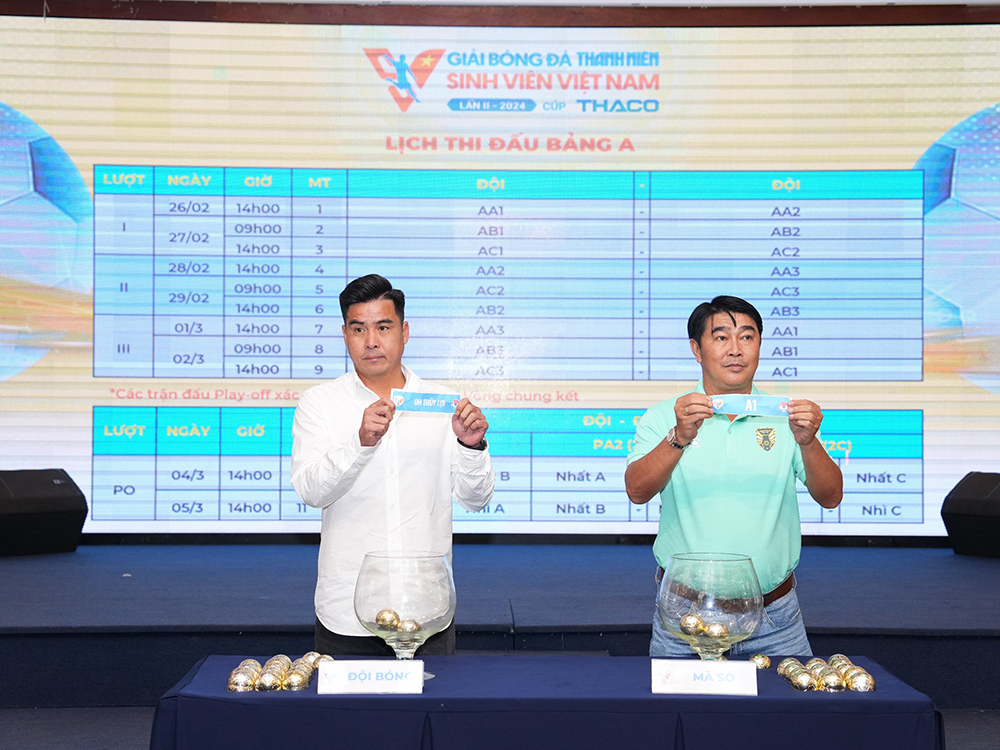Giải b&oacute;ng đ&aacute; Thanh Ni&ecirc;n Sinh vi&ecirc;n Việt Nam lần II - 2024 th&ecirc;m n&eacute;t mới, tăng hấp dẫn