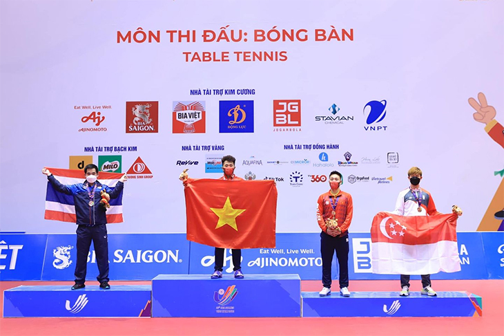 Xác minh và xử lý nghiêm những sai phạm ở đội tuyển trẻ bóng bàn quốc gia Xác minh và xử lý nghiêm những sai phạm ở đội tuyển trẻ bóng bàn quốc gia
