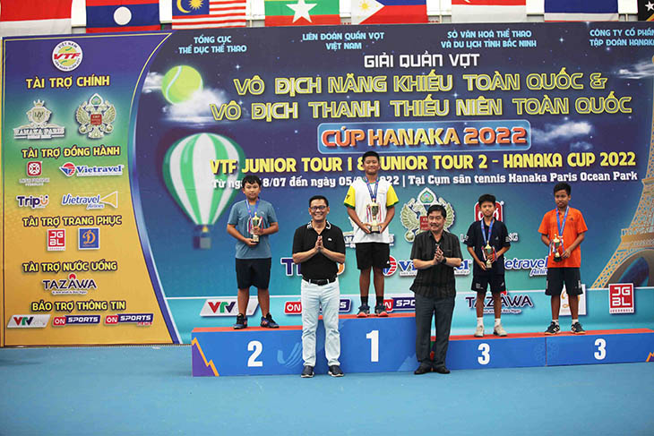 Kết quả VTF Junior Tour 2 mới nhất 3/8: Hưng Thịnh – TPHCM thắng to với 10/16 ngôi vô địch