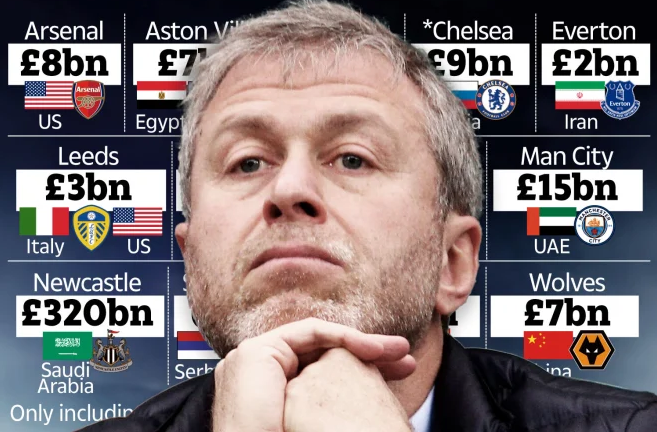 Những ông chủ giàu nhất Ngoại hạng Anh sau khi Abramovich bị cấm