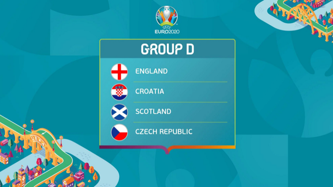Biệt danh của c&aacute;c đội tuyển bảng D tham dự Euro 2021