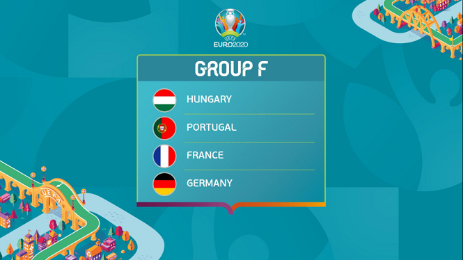 Biệt danh của các đội tuyển bảng F tham dự Euro 2021