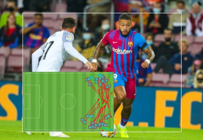 Barca thời hậu Messi tạt bóng nhiều chưa từng thấy để ghi 1 bàn