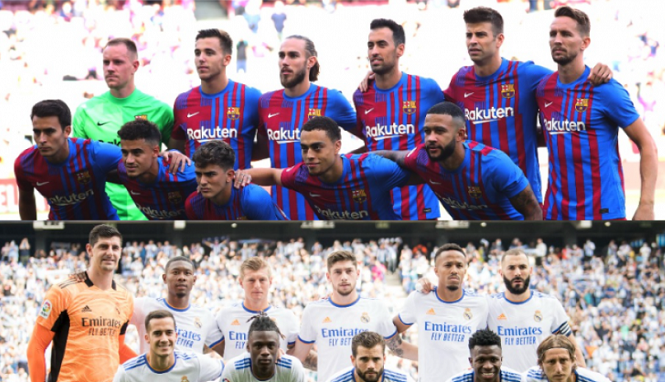 Giá trị thị trường của Barca và Real Madrid ở trận Siêu kinh điển