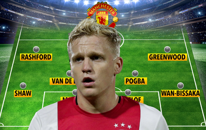 Đội hình MU mạnh nhất với Van de Beek sẽ như thế nào?