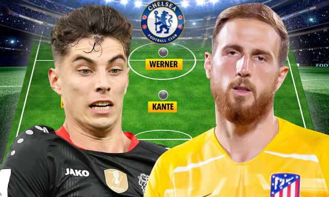 Đội hình trong mơ của Chelsea với 6 bản hợp đồng mới