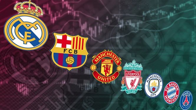 Real Madrid vẫn xếp trên Barca là thương hiệu giá trị nhất thế giới