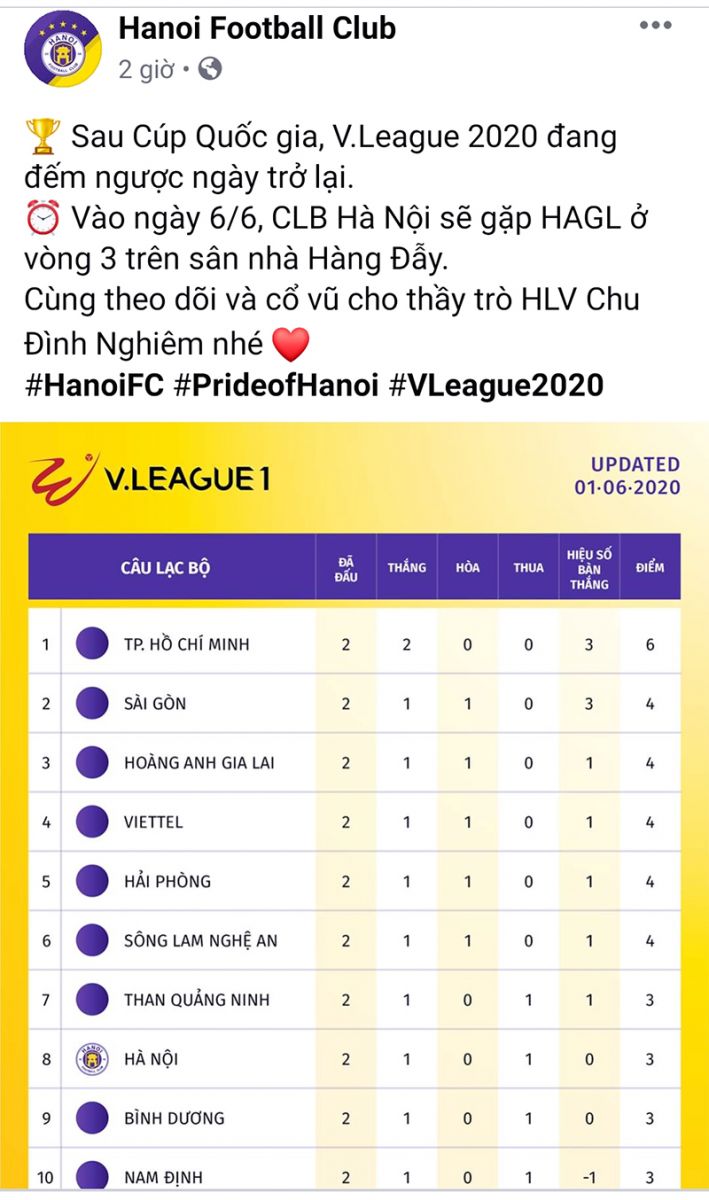 Fanpage Hà Nội FC bỏ logo đối thủ, CĐV đáp trả độc đáo