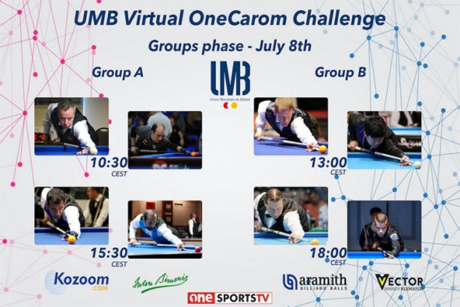 Trực tiếp giải carom 3 băng UMB Virtual OneCarom Challenge: Top 8 thế giới có Trần Quyết Chiến