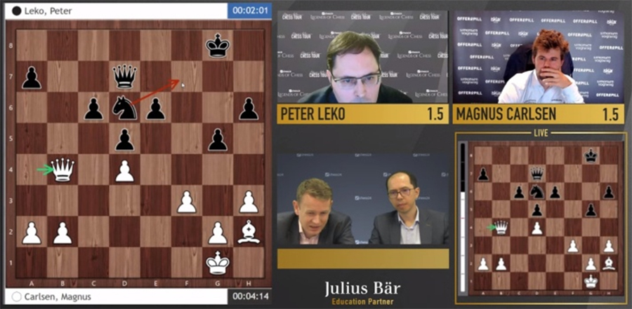 Kết quả giải cờ vua Legends of Chess ngày 23/7: Đại chiến Anand vs Kramnik