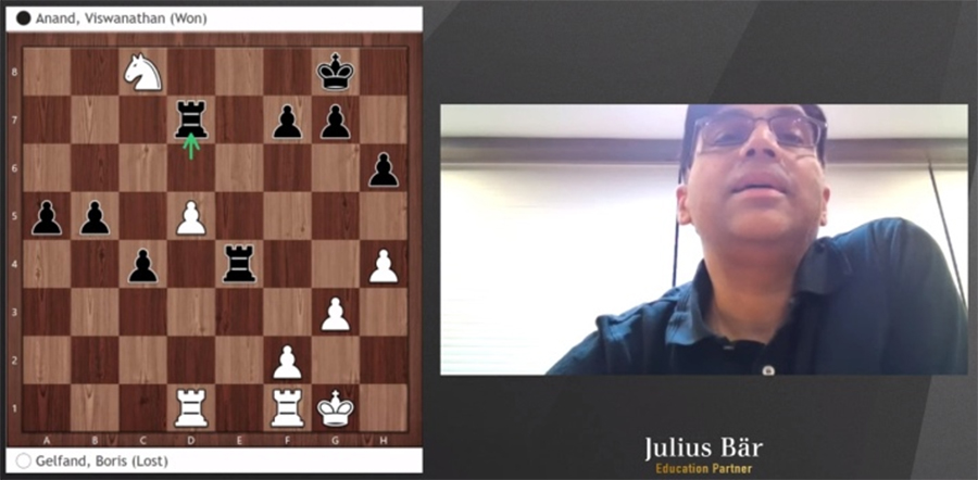 Kết quả giải cờ vua Legends of Chess ngày 27/7: Mừng cho Anand!
