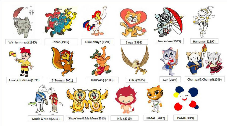Những câu chuyện kỳ lạ và cách chọn linh vật của các nước chủ nhà SEA Games