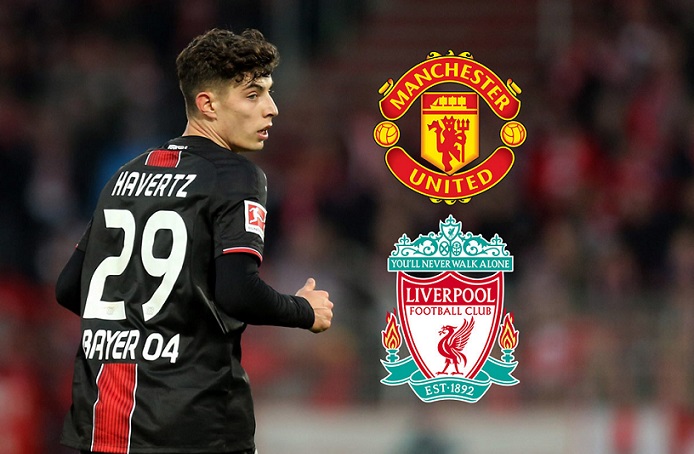 Kai Havertz nên chọn Liverpool hay MU ở kỳ chuyển nhượng hè 2020?