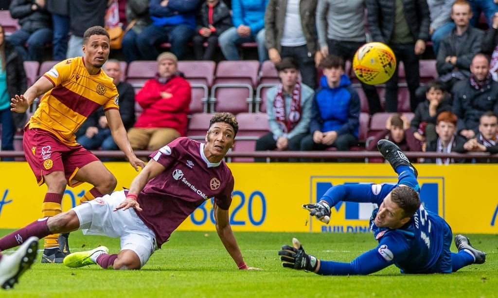 Lịch trực tiếp Bóng đá TV hôm nay 3/8: Ross County vs Motherwell