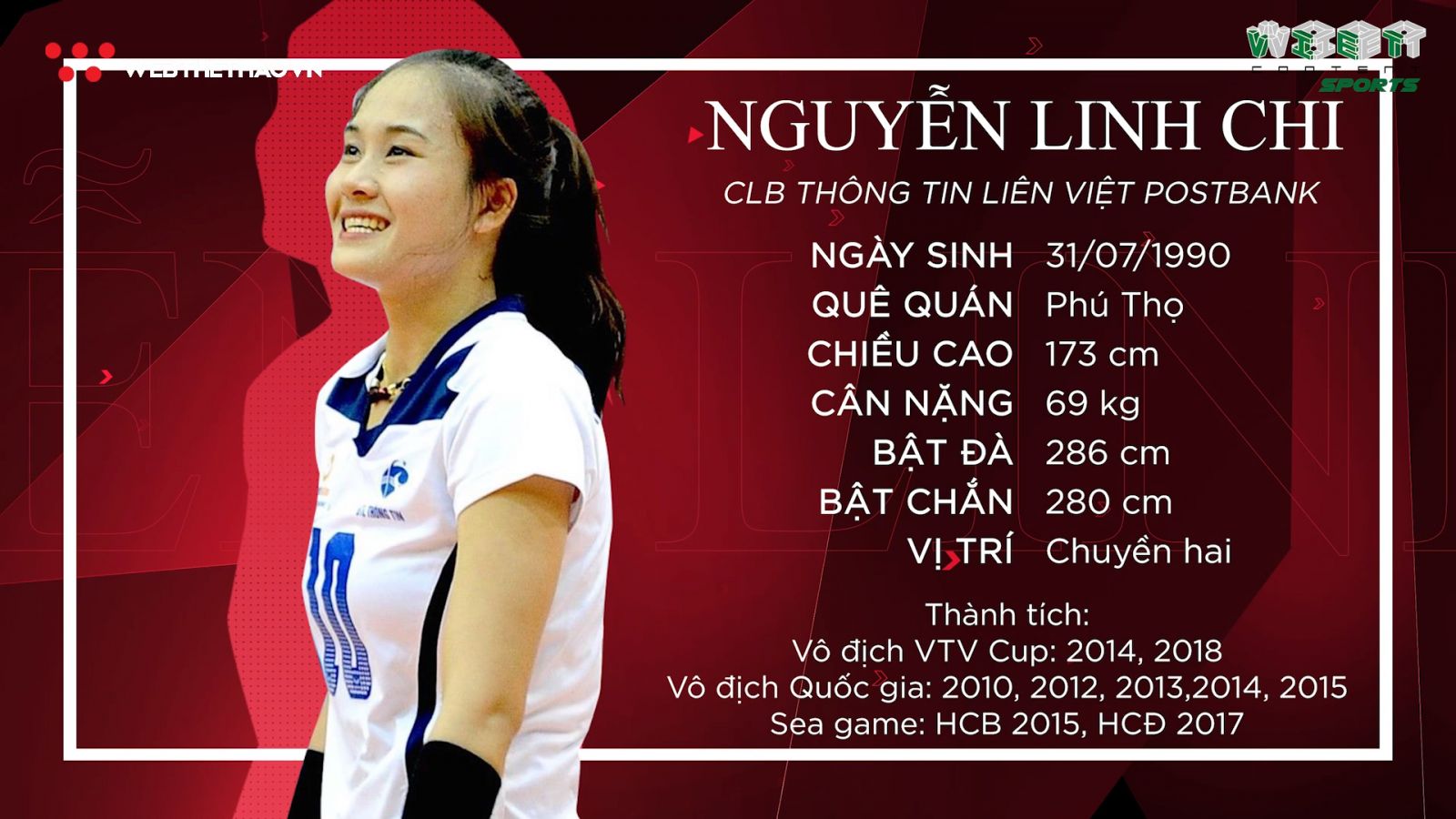 [Chân dung VĐV] Nguyễn Linh Chi: Đóa hoa nở muộn của bóng chuyền Việt Nam